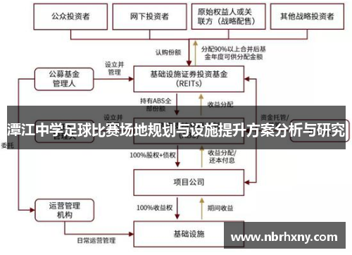 潭江中学足球比赛场地规划与设施提升方案分析与研究