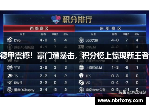 德甲震撼！豪门遭暴击，积分榜上惊现新王者