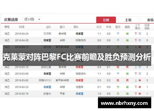 克莱蒙对阵巴黎FC比赛前瞻及胜负预测分析