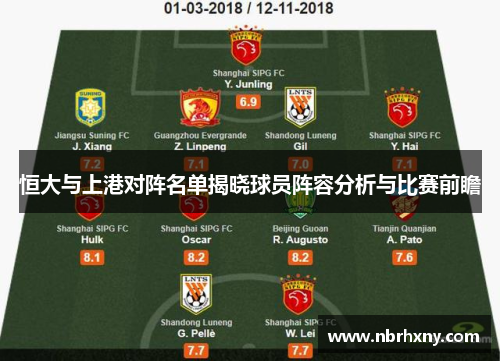 恒大与上港对阵名单揭晓球员阵容分析与比赛前瞻