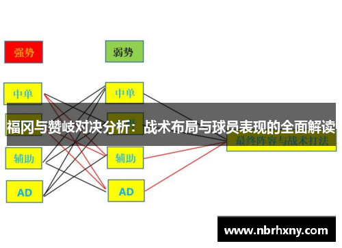 福冈与赞岐对决分析：战术布局与球员表现的全面解读